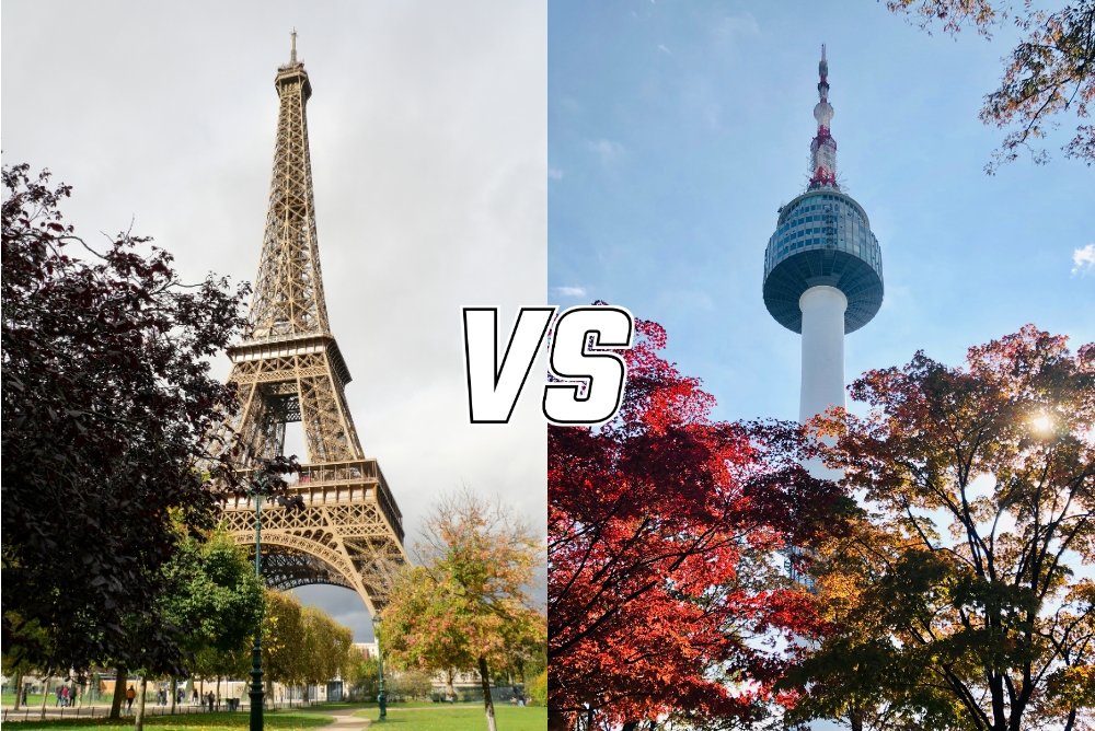 Budget en Corée du Sud